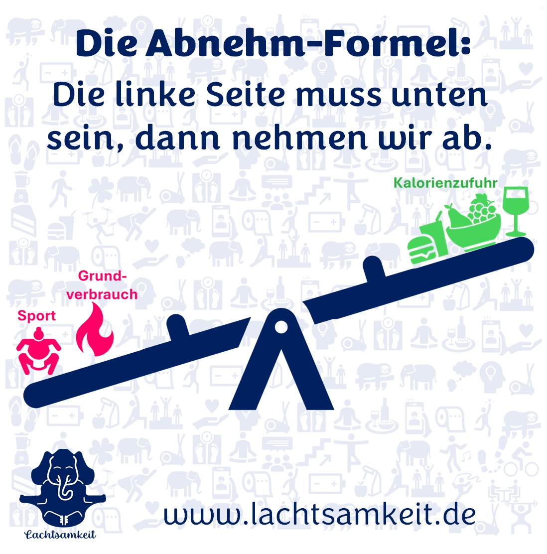 Die Abnehmformel