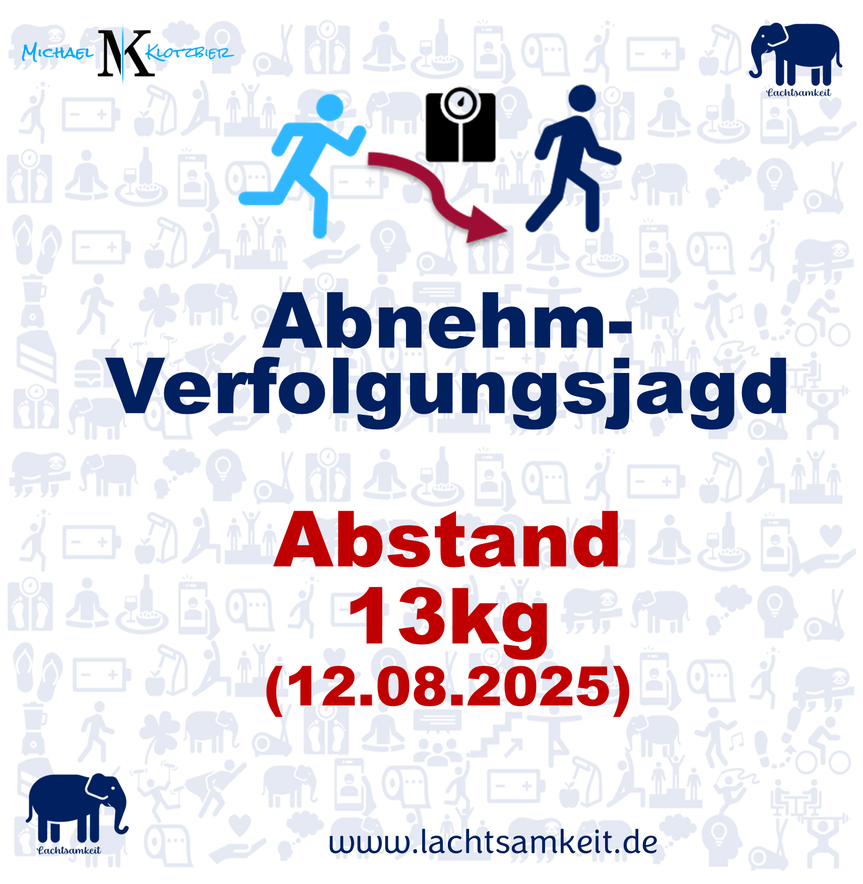 Abstand Abnehm-Verfolgungsjagd 12.08.2025